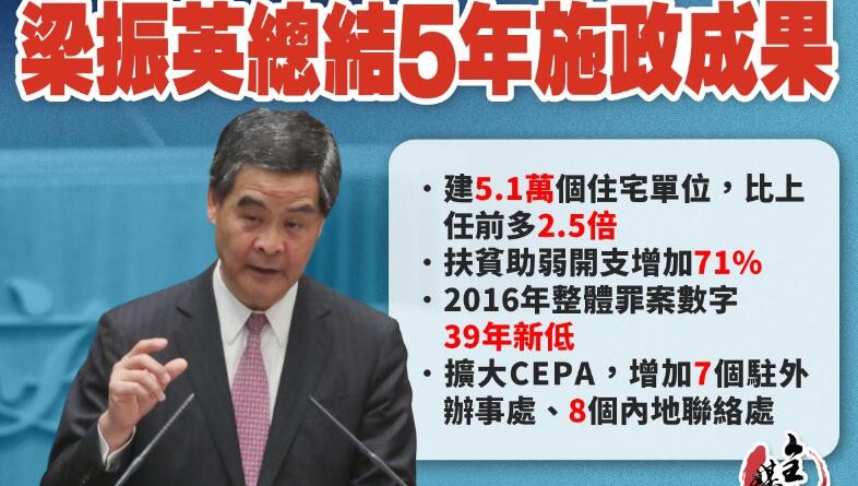 行政長官梁振英