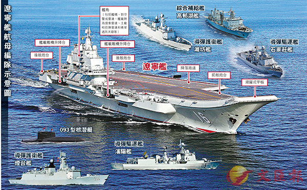 中國首艘航空母艦遼寧艦下月將訪問香港，並擬首度開放給市民參觀，讓港人有機會登上遼寧艦，親身感受國家國防實力。